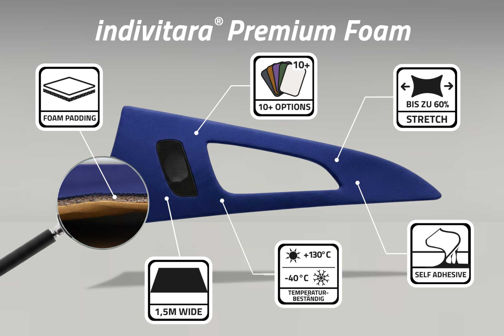 indivitara® Premium Foam - selbstklebender kaschierter Mikrofaserstoff Premium - Meterware - verschiedene Farben - mit Schaumstoffrücken